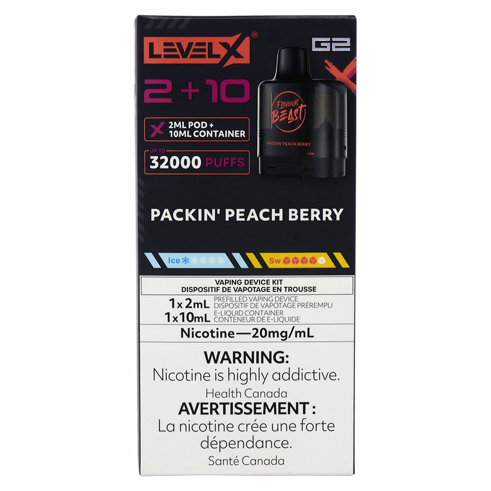 LVX-PPB LVX-PPB